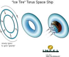 iceship story for NASA, 1998