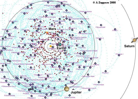 blue comet map of solar system
